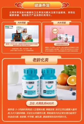 2021年寵物行業盤點 消費全面升級，健康咨詢服務引領六大細分發展趨勢